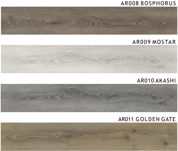Pav. Flutuante Laminado ARTFLOOR Prime 1205x193x8mm AC4/32 m²